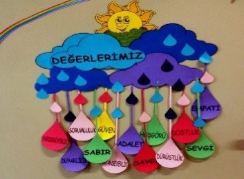 Gündoğdu Anaokulu